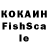 БУТИРАТ оксана Brian Flavin